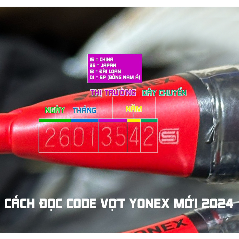 Cách Đọc Mã Code Mới Nhất Của Vợt Cầu Lông Yonex Năm 2024
